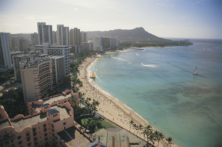 Honolulu Convention Services